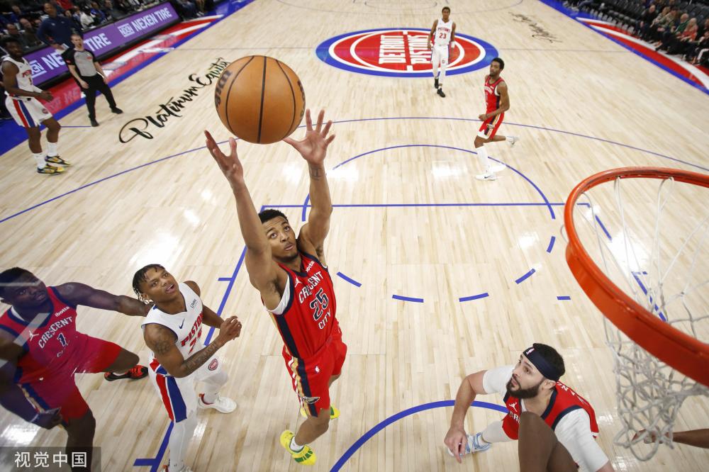 上的速度 上的速度