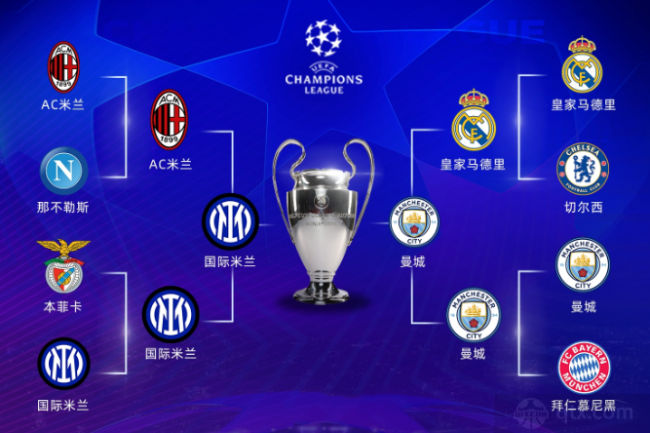 是球队进攻 是球队进攻